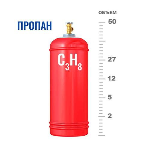 Газовые баллоны для пропана на Преображенской площади Газовые баллоны для пропана на Преображенской площади