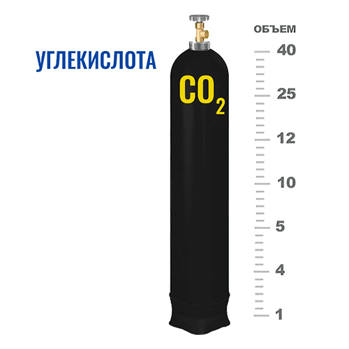 Баллоны для углекислоты на Преображенской площади Баллоны для углекислоты на Преображенской площади